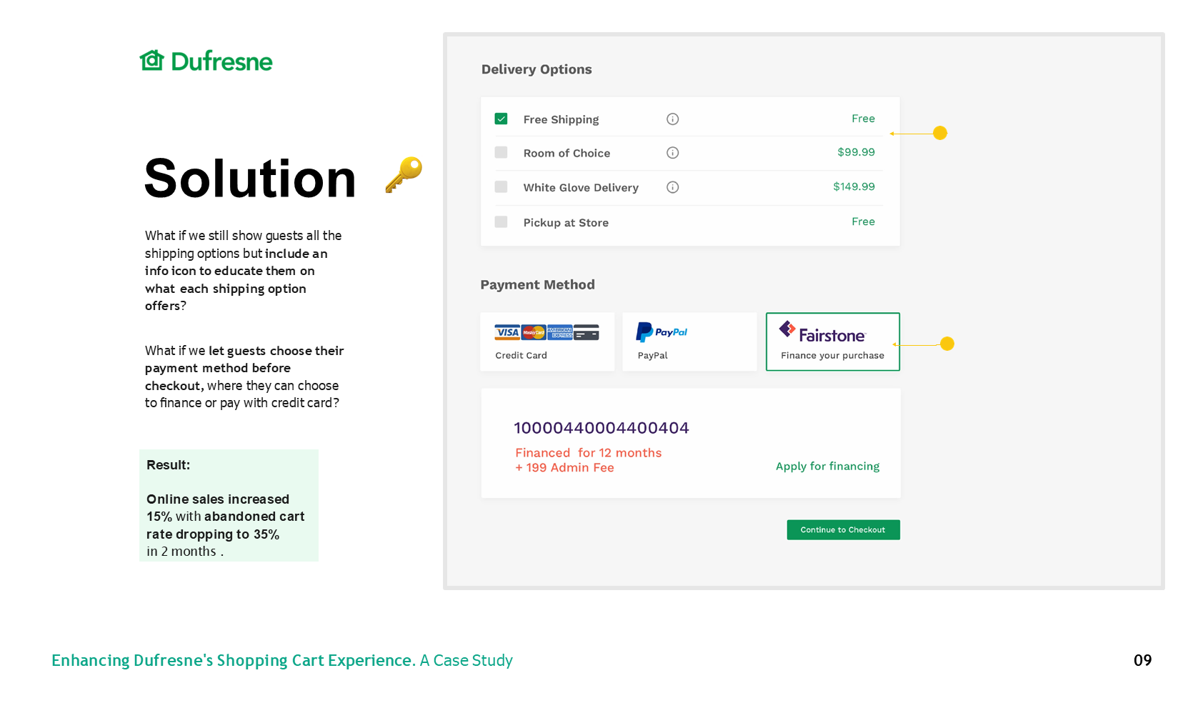 Financing and payment information presented as understandable choices