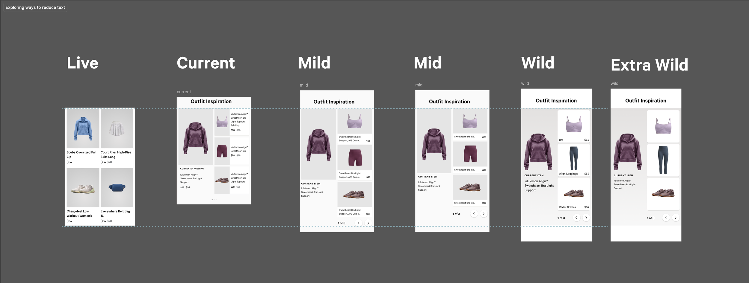 Reusable layouts support varied product and model imagery